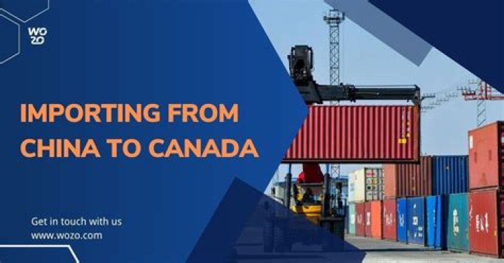 What is Canada importing from China?