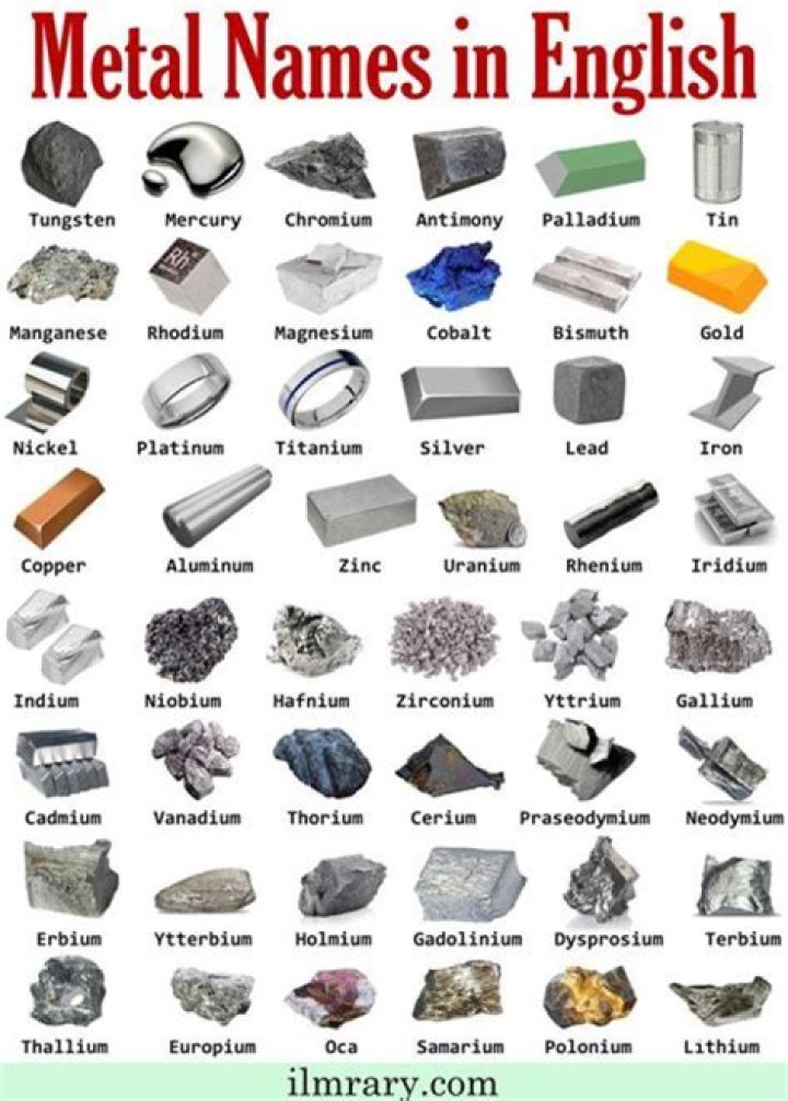 What is CELEBRIUM metal?
