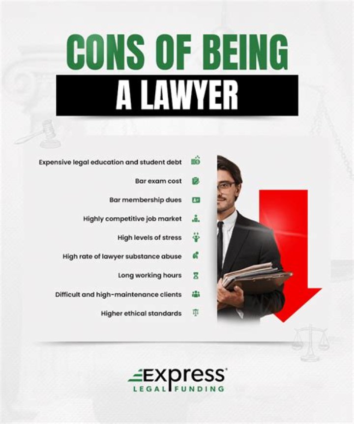What is challenging about being a lawyer?