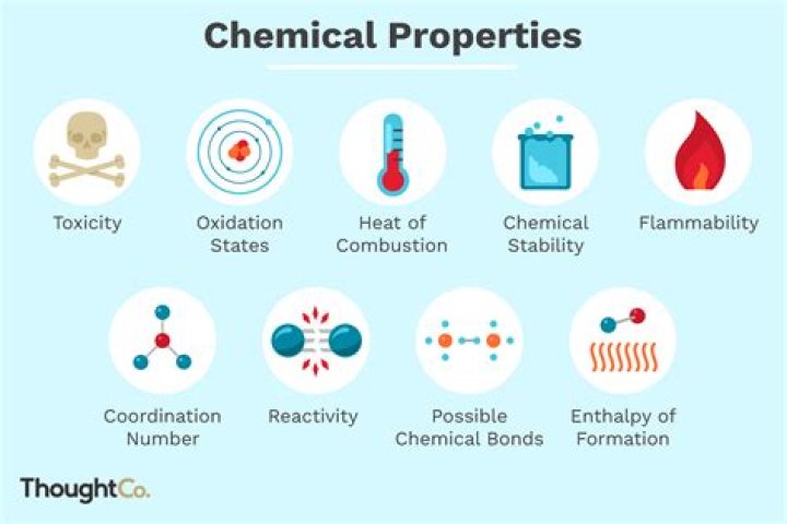 What is considered a chemical property?