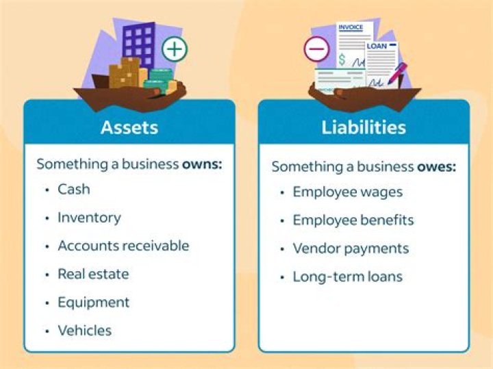 What is considered a respectable salary?