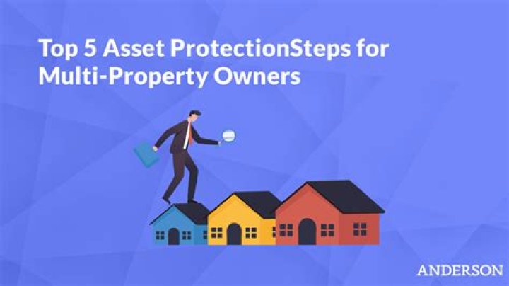What is considered asset protection?
