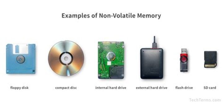 What is considered non-volatile storage?