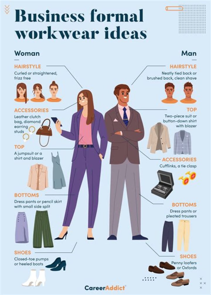 What is considered office wear?
