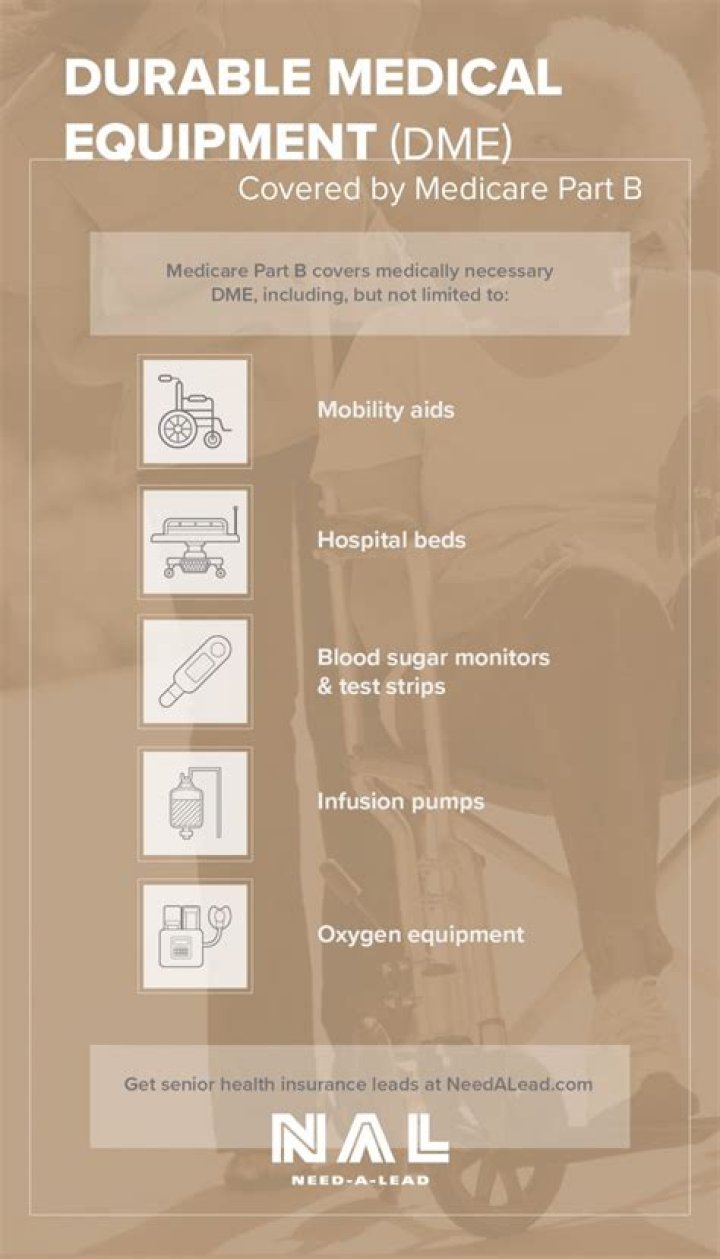What is covered under DME?