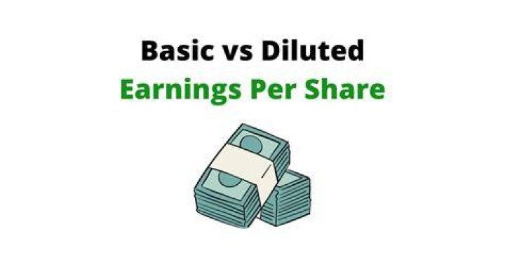 What is difference between basic and diluted shares?