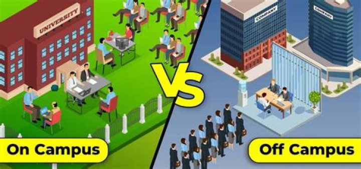 What is difference between on campus and off campus?