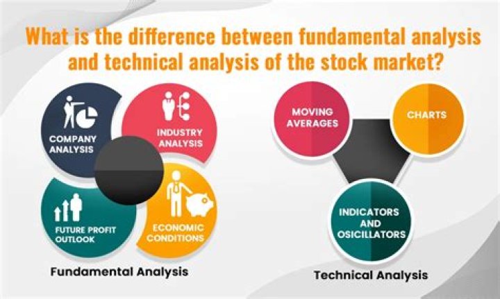 What is difference between technical and fundamental analysis?