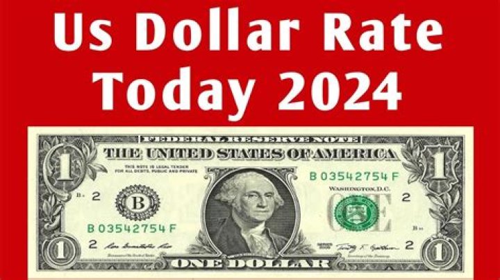 What is dollar buying rate today?