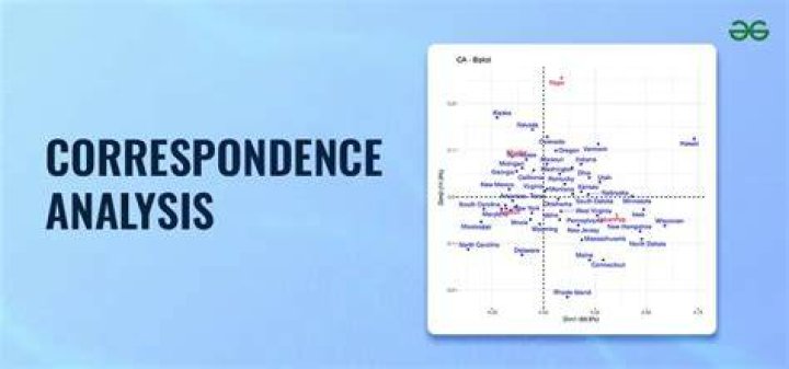 What is element of correspondence?