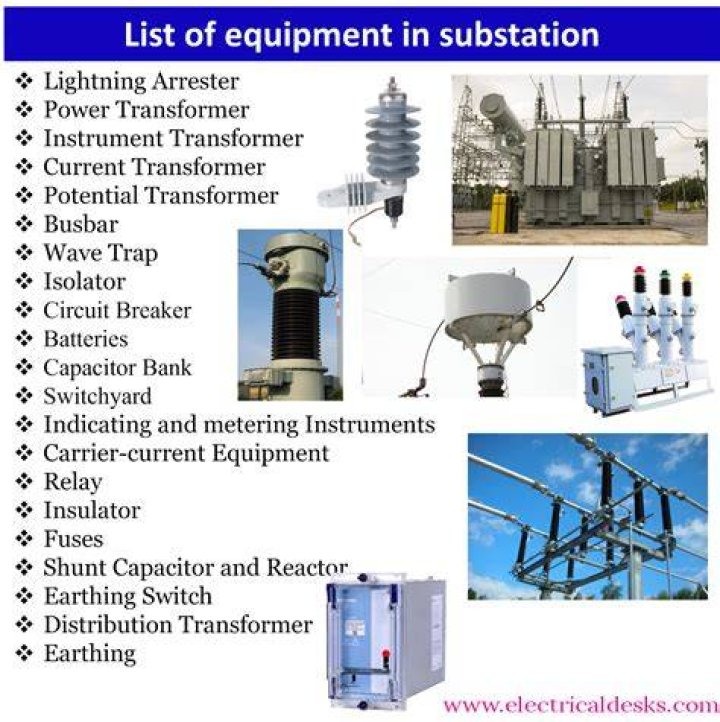 What is equipment transfer?