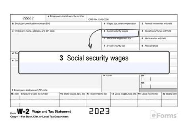 What is excluded from FICA wages?