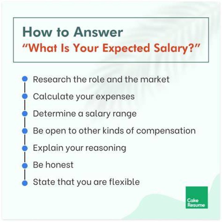 What is expected pay?