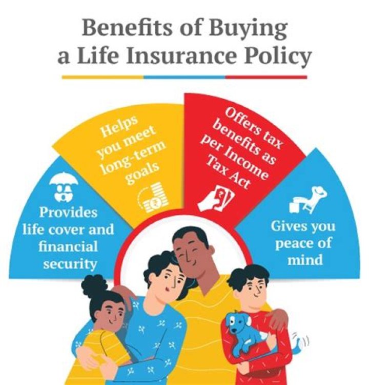 What is flat extra in life insurance?