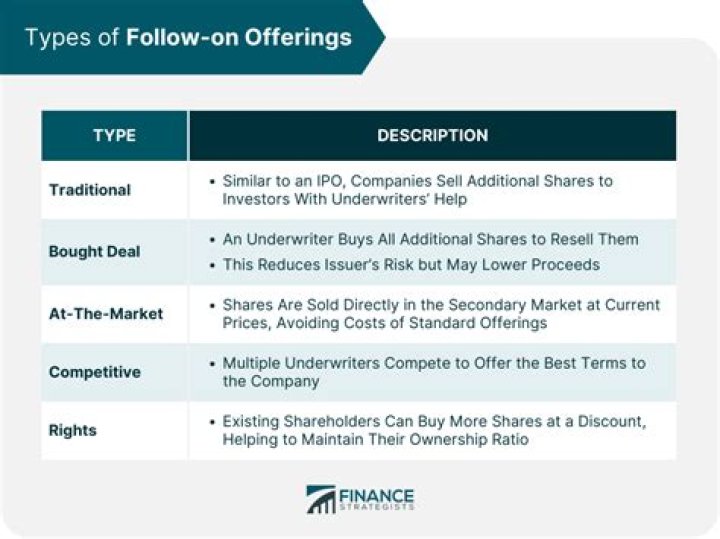 What is follow on offering?