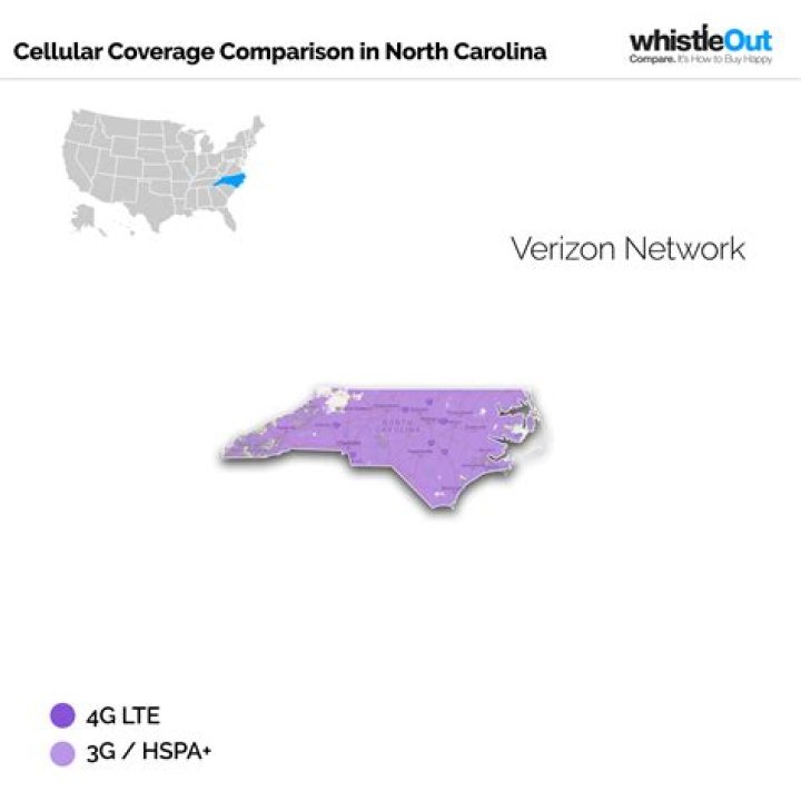 What is full coverage in North Carolina?