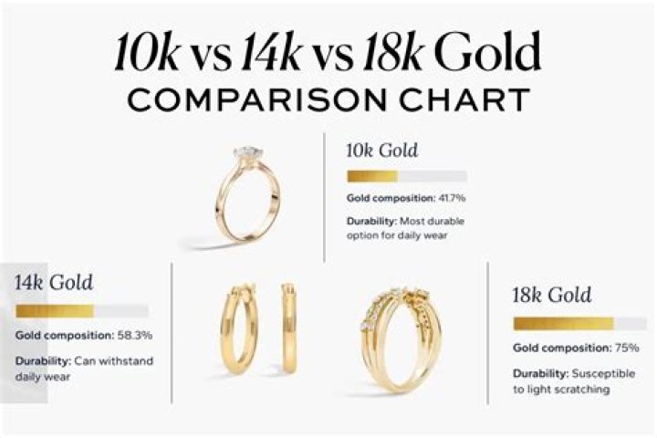 What is HDS 14k?