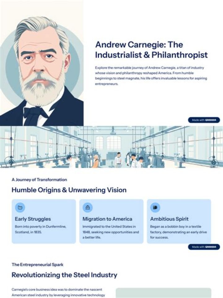 What is industrialist and philanthropist Andrew Carnegie most well known for?