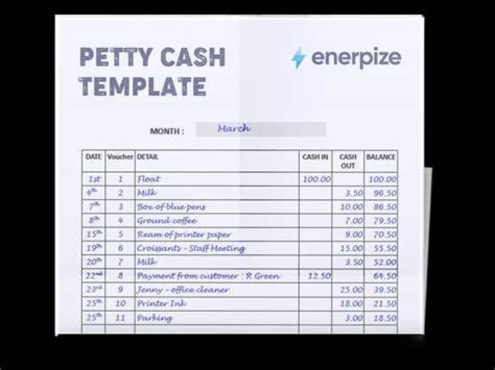 What is IOU in petty cash?