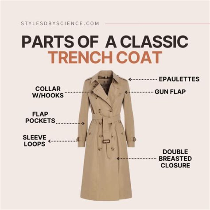 What is it called when a person makes clothes?
