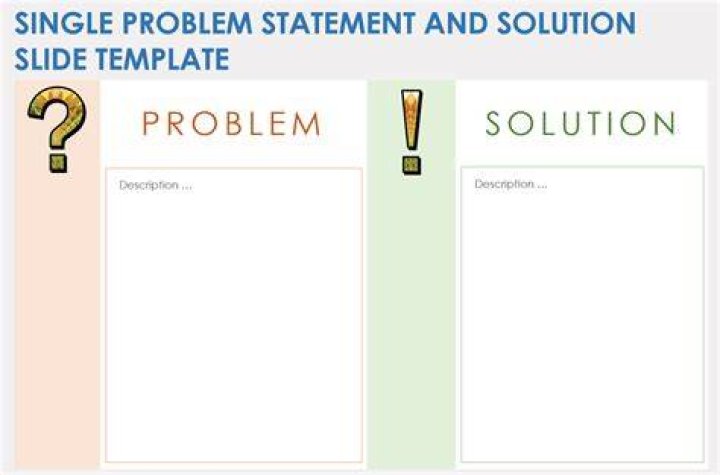 What is it called when you find a solution to a problem?