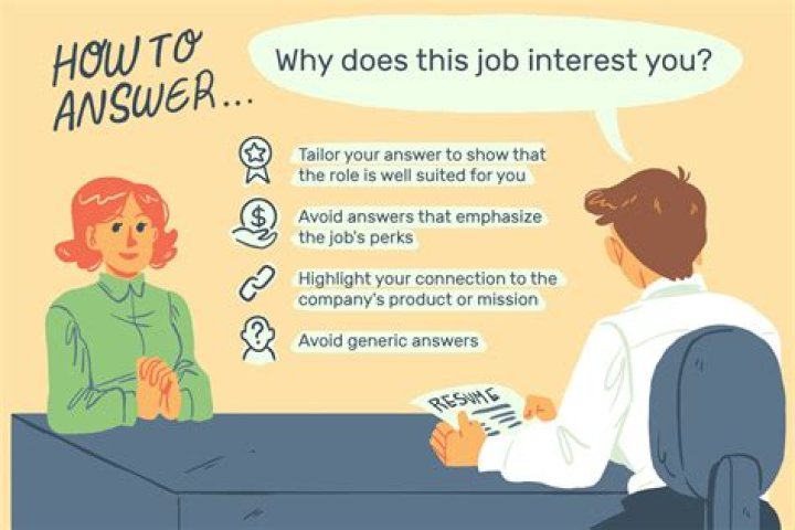 What is it that appeals to you about working in this role?
