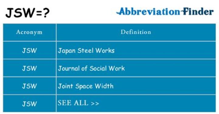 What is Jsw stand for?