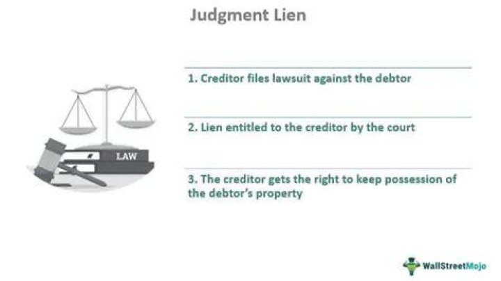 What is lien Judgement?