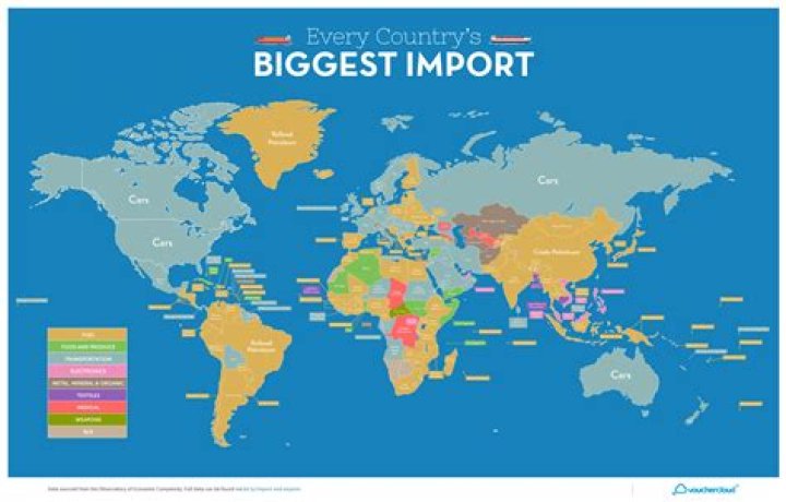 What is Maine largest import?