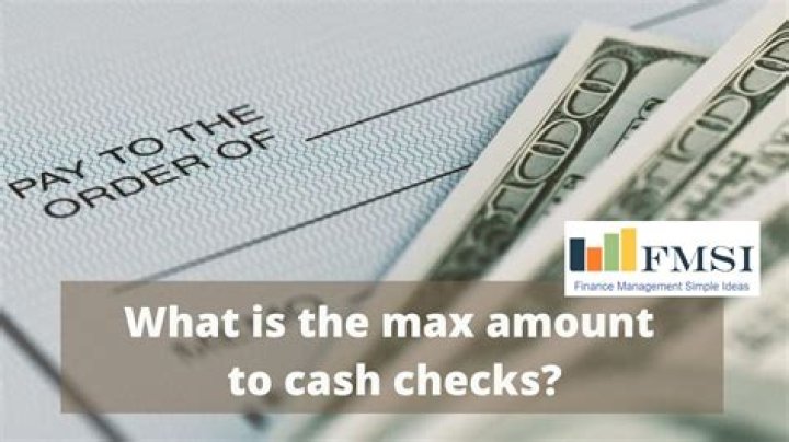 What is Max Finance Amount?