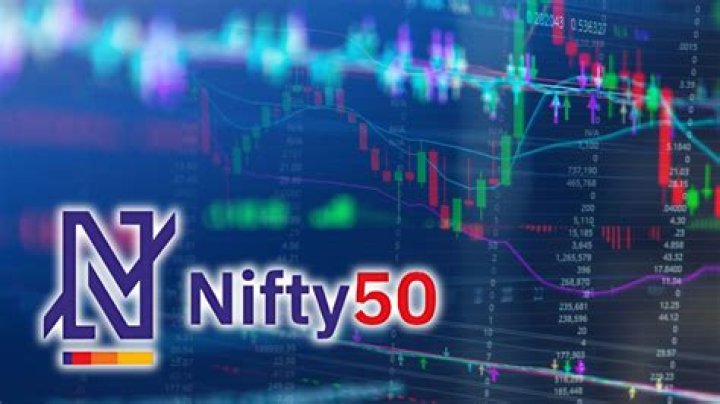 What is meant by Nifty in stock market?