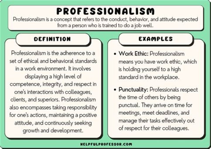 What is meant by the term management by objectives?