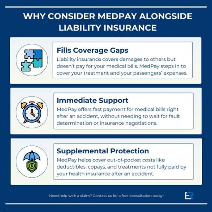What is med pay in auto insurance?