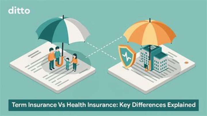 What is medical benefit in insurance?