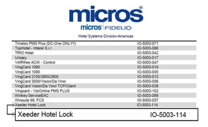 What is MICROS system in hotel?