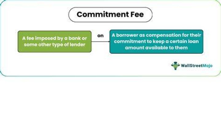 What is monthly commitment fee?