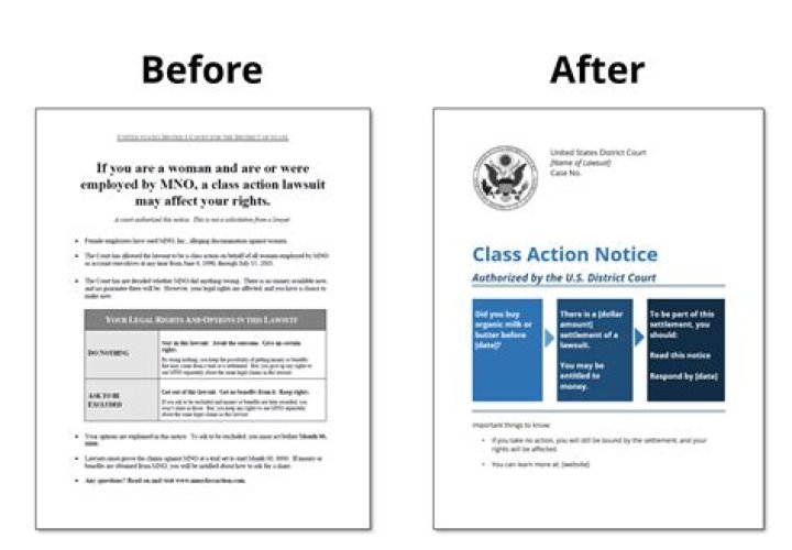 What is notice of class action settlement?