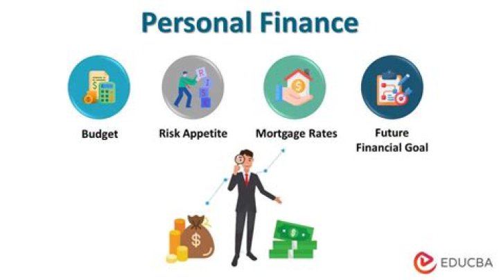 What is personal financial wellness?