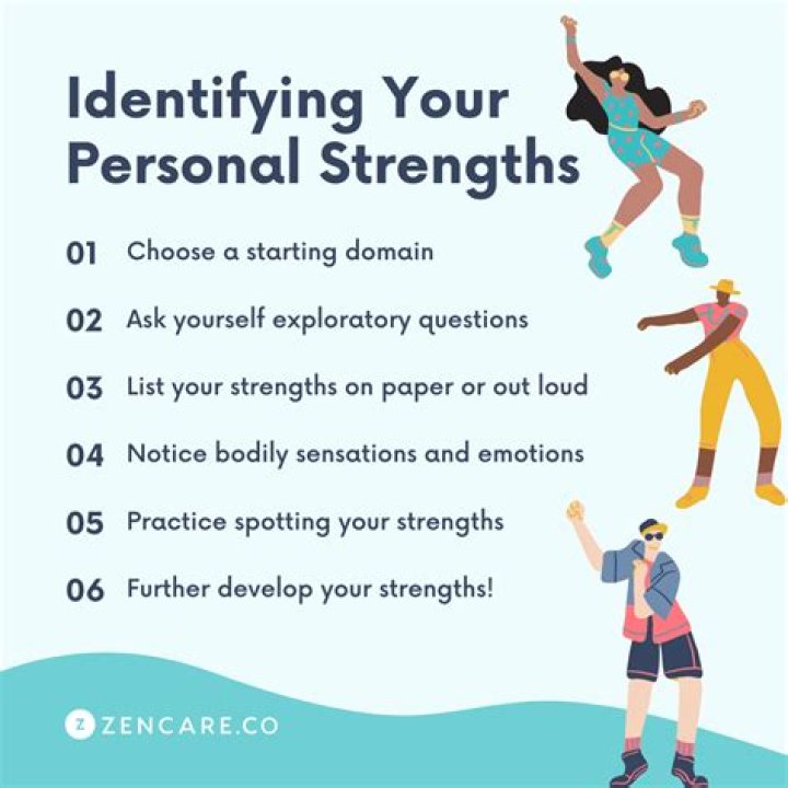 What is personal strength?
