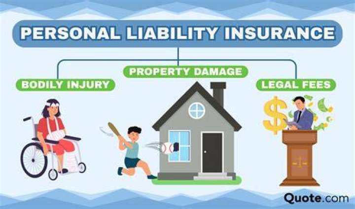 What is private liability insurance UK?