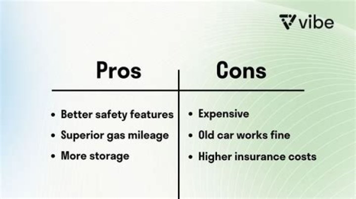 What is pros stand for?