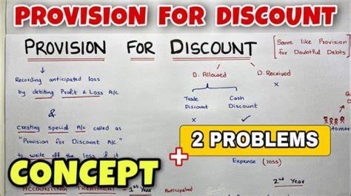 What is provision for discount received?