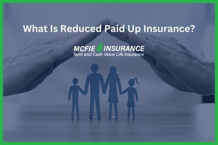 What is reduced insurance?