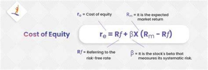 What is RM in cost?
