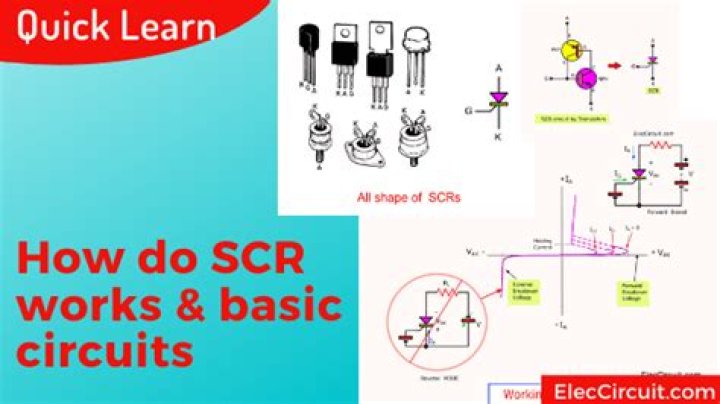 What is SCR explain it?