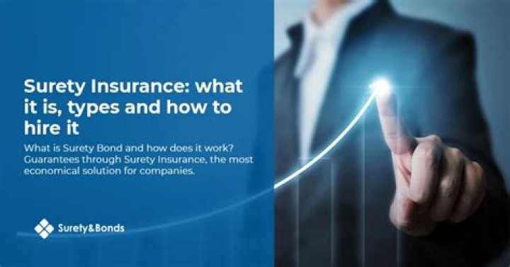 What is surety insurance coverage?