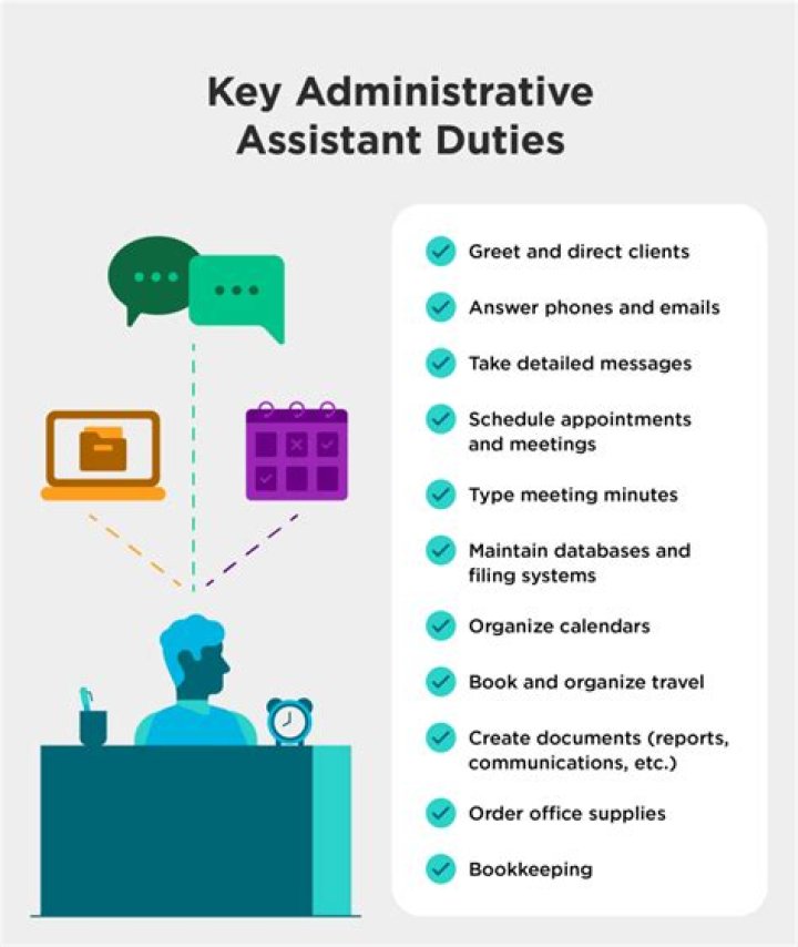What is the admin definition?