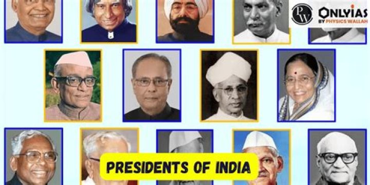 What is the age limit for President of India?