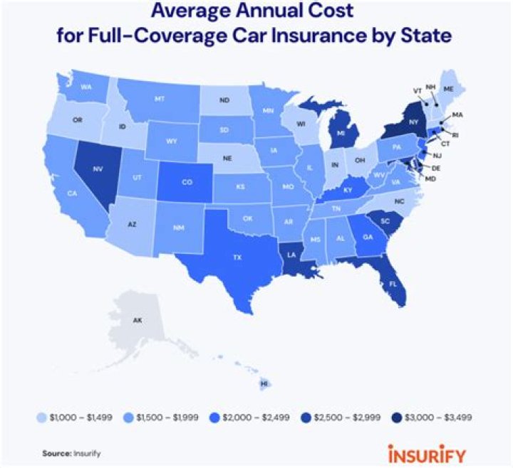 What is the average cost of insurance in Kentucky?