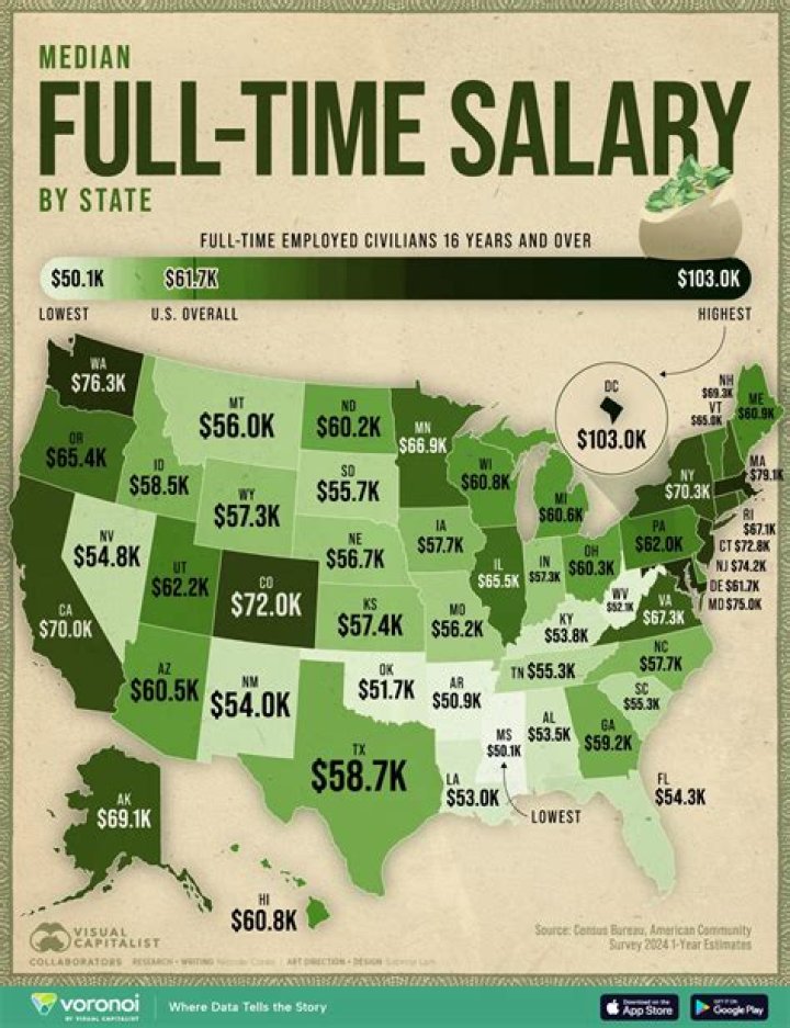 What is the average salary of a State Farm agent?